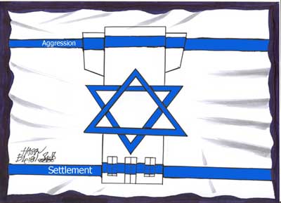 Aggression - Settlement