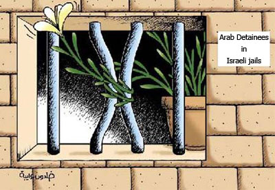 Arab detainees in Israeli jails