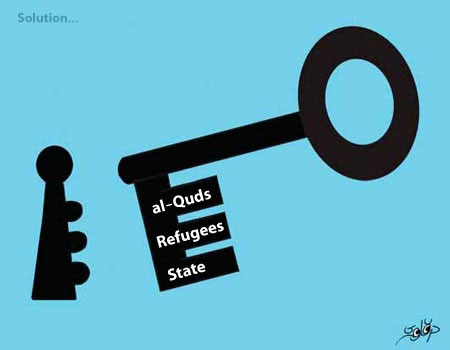 Palestine Solution