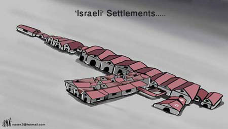 Settlements