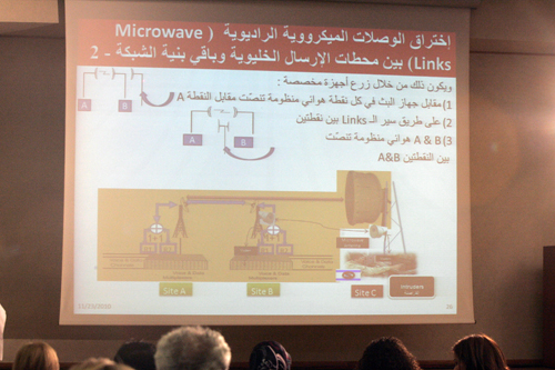 microwave_link