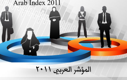 74% of Arabs: “Israel”, US Two Most Threats to Region