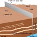 Egypt detonates Rafah tunnel to Gaza