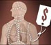 “Israeli” Army Major General Head of Organ Trafficking Ring