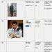 Facebook Helps Expose “Israeli” War Crimes