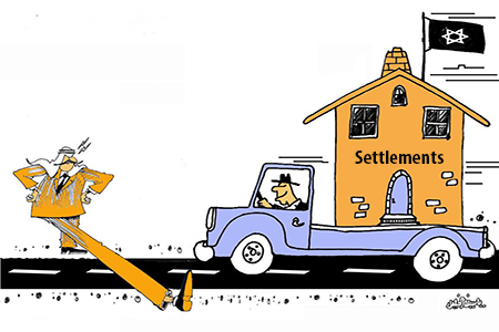 Settlements