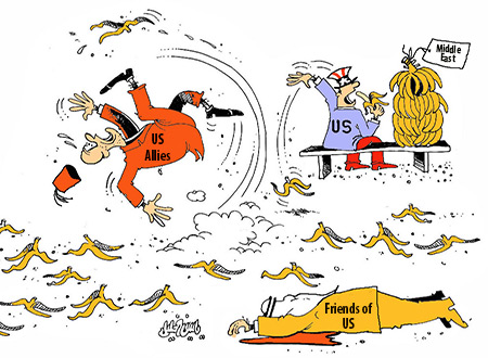 US Friends and Allies