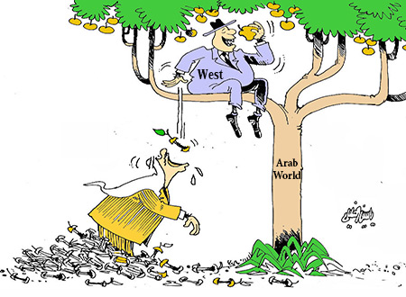US and Arab World