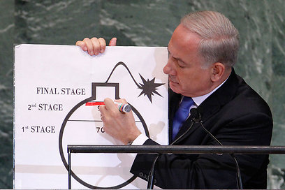 Netanyahu Draws Red Line: Next Spring, Iran in Final Nuclear Stage 