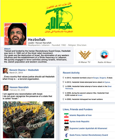 “Israeli” Army Web Page: Hizbullah Governs…. Can Strike US Everywhere