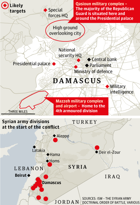 Guardian: British Warplanes in Cyprus Preparing for Syria Strike