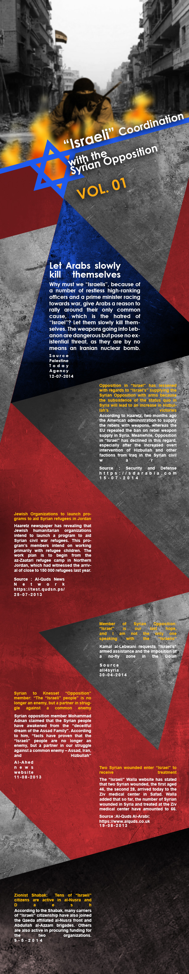 Syrian opposition's coordination with Zionist entity