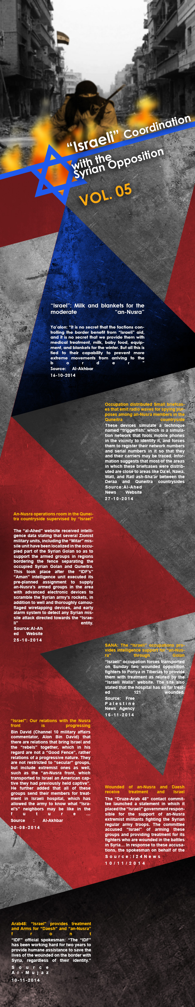 Syrian opposition's cooperation with "Israelis" 