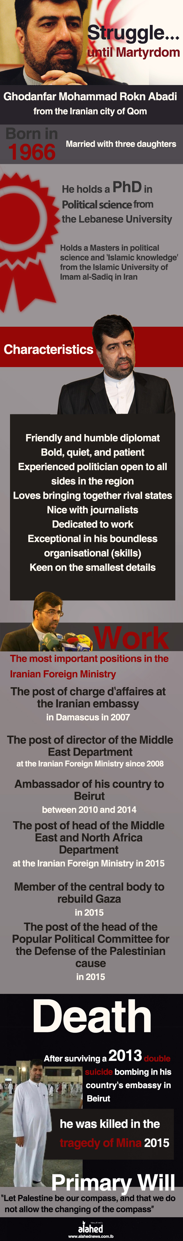 Former Iranian Ambassadot to Lebanon Ghadanfar Rokn abadi 