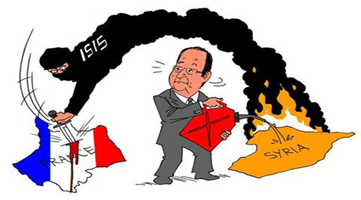 The Paris Bombings...Will Anyone Take Heed?