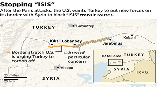 US Urges Turkey to Seal Border with Syria to Weaken ’ISIS’

