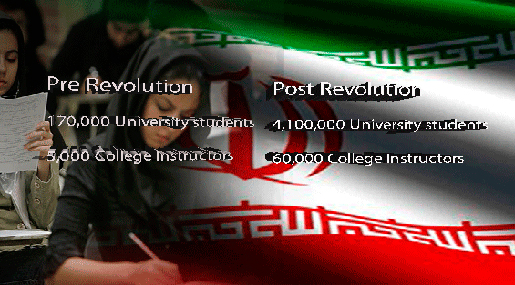 Neither East nor West- Islamic Republic!