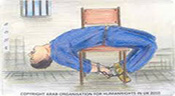 Report: 71 Prisoners Died under Torture in “Israeli” Jails