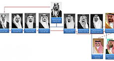 Saudi King to Abdicate to Son!
