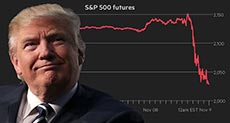 US 2016 Presidential Elections: Trump Leads, Oil Tumbles 