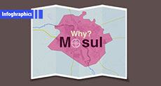 Why Mosul?