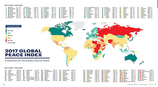 Bahrain, Saudi Arabia among World’s Least Peaceful Nations