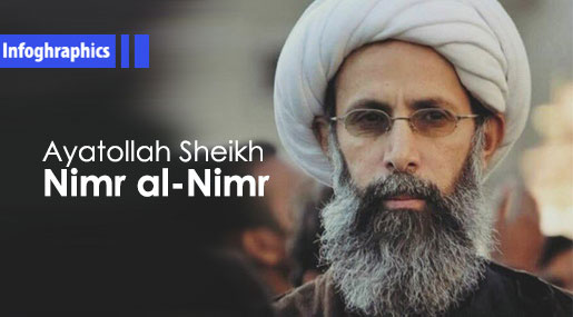 Remembering Sheikh Nimr Al-Nimr