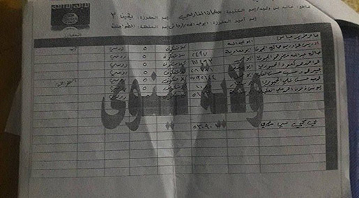 Daesh receipts 