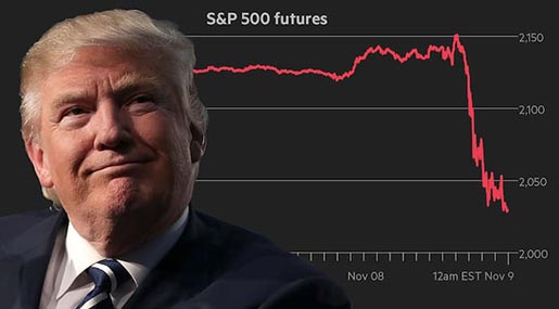 US 2016 Presidential Elections: Trump Leads, Oil Tumbles 