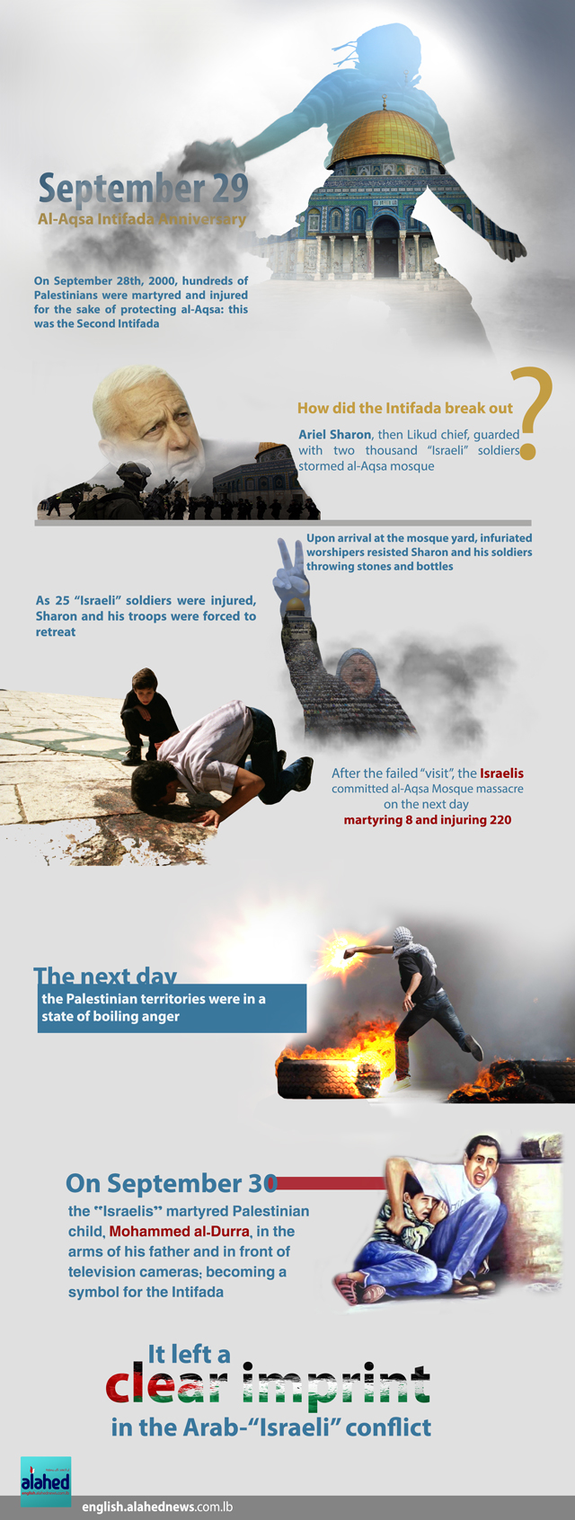 Al-Aqsa Intifada Anniversary Al-Aqsa Intifada Anniversary