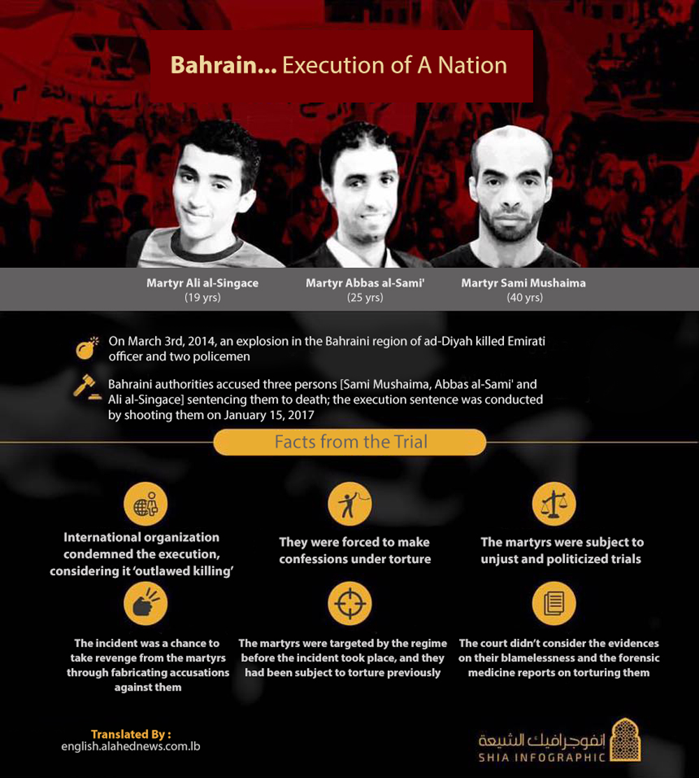 Bahrain.... Execution of A Nation Bahrain...Execution of A Nation
