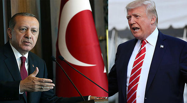 Turkey US