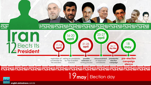 Iran Elects Its 12th President