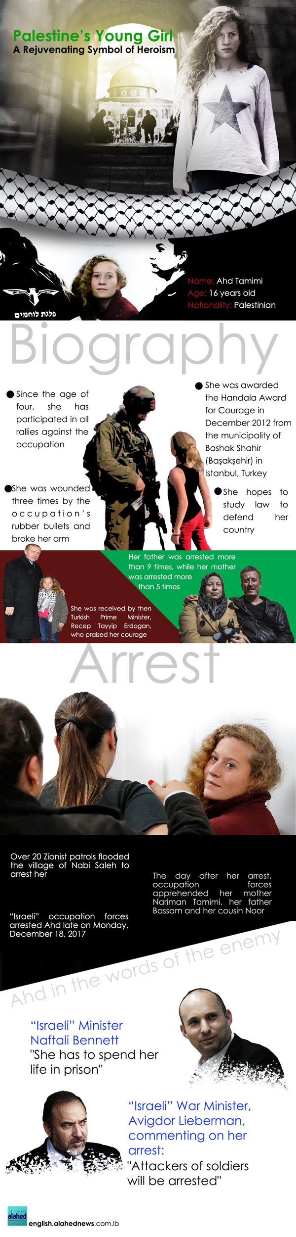 Palestine's Young Girl: A Rejuvenating Symbol of Heroism Palestine’s Young Girl: A Rejuvenating Symbol of Heroism