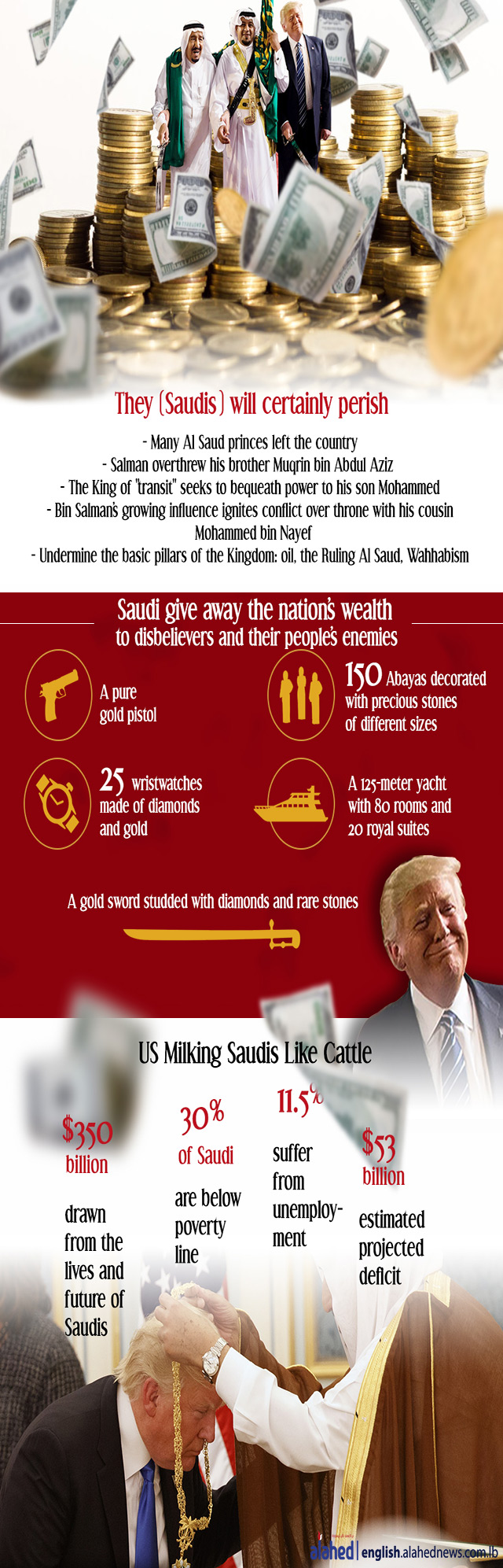 Al Saud Will Certainly Perish
