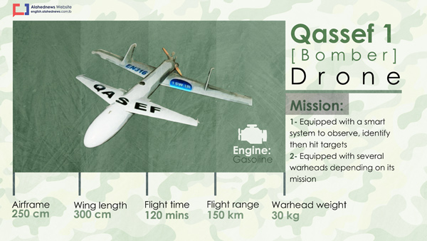 Qassef 1: What to Know about Yemen’s Air-force Defense?