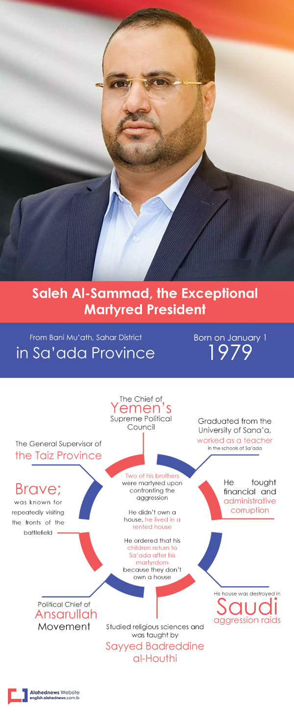 Yemen's Revolutionary, Leader, Martyr Saleh Al-Sammad