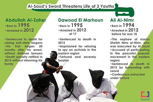 Al Saud's Sword Threatens Life of 3 Youths
