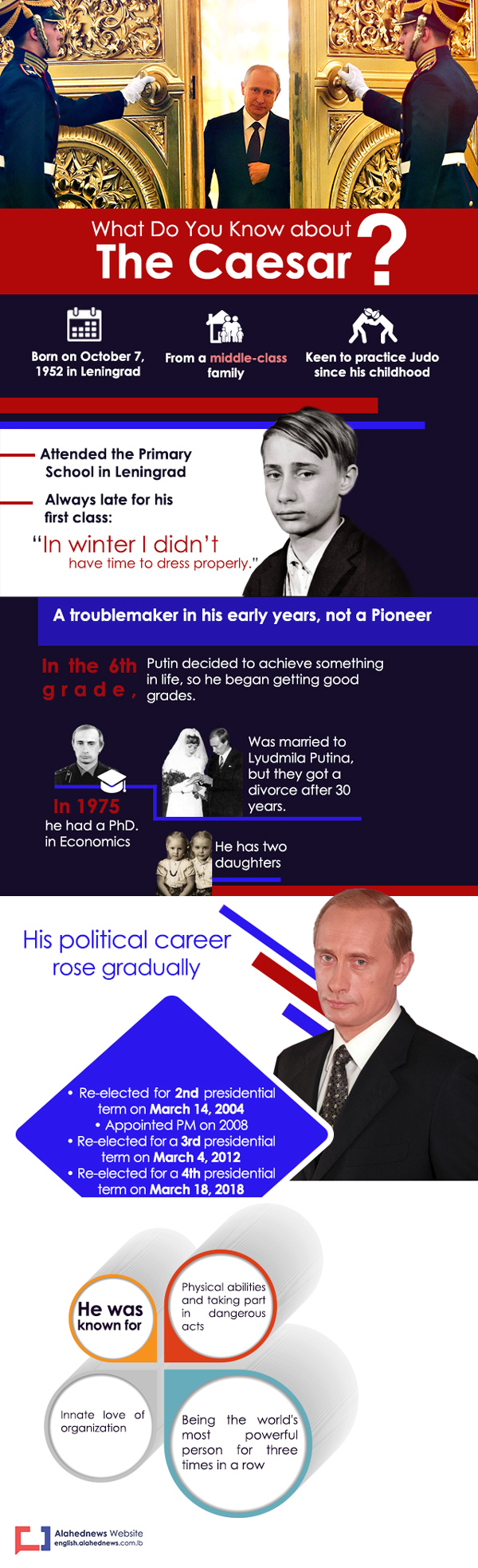 The Caesar President for the Fourth Time The Caesar Stands President for Fourth Term