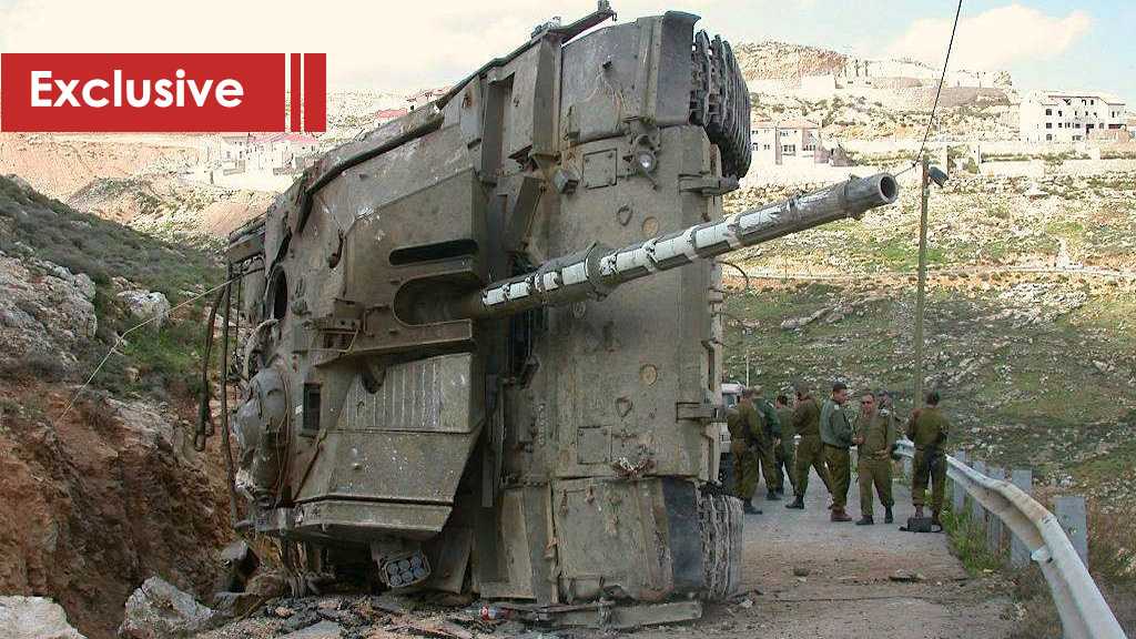 Zionist Theatrics