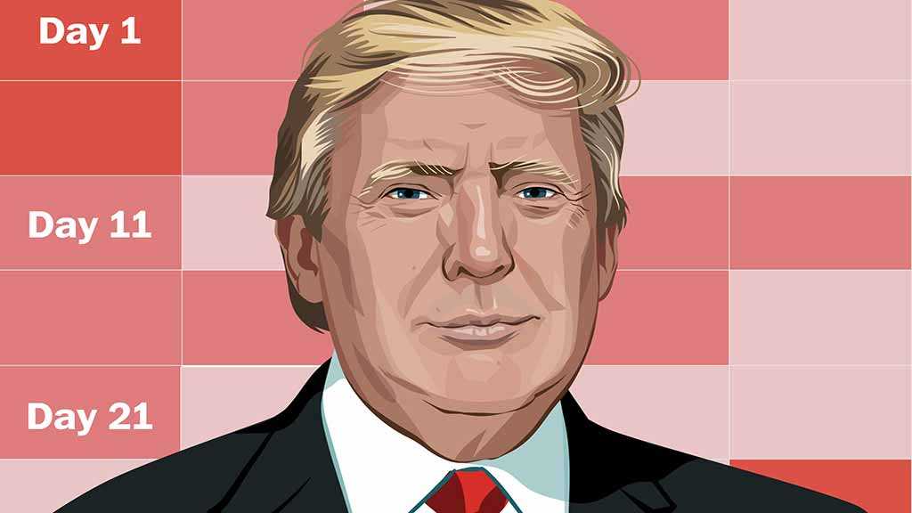 WP: Trump Has Made Over 10K «False or Misleading» Claims in Office