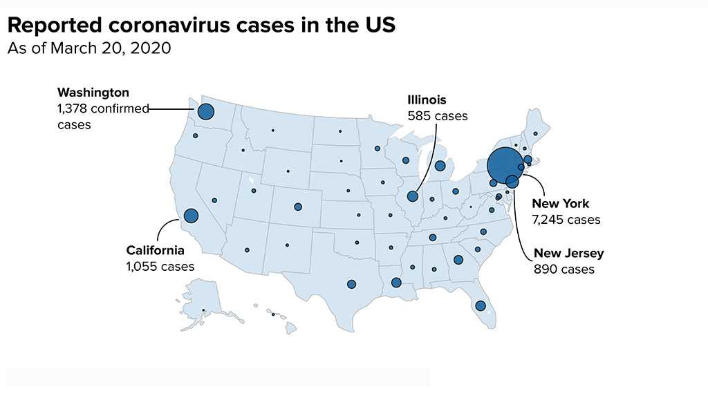 WHO: US Has Potential to Become Epicenter of Pandemic Amid ’Large Acceleration’ of COVID-19 Cases