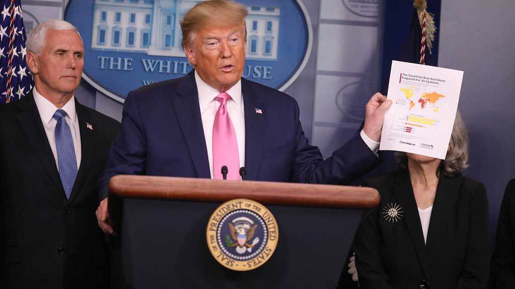 “How Stupid Have We Been!” Trump on US Middle East Adventurism