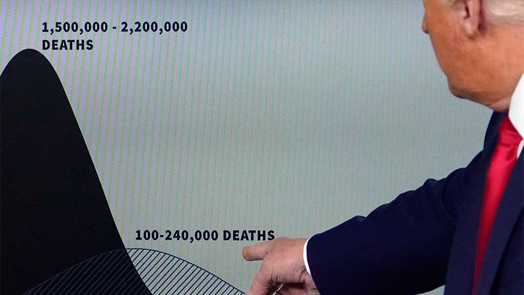 Covid-19 Kills 200,000 in the US As Trump Vilifies Science, Prioritizes Politics