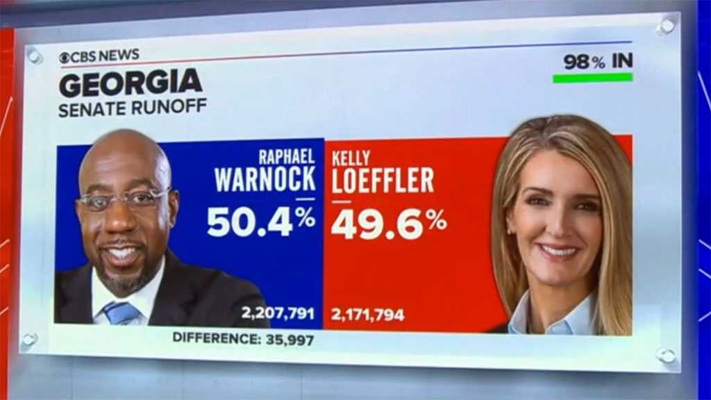 Georgia Runoffs: Loeffler Vows to ’Win This Election’ as Warnock Declares Victory