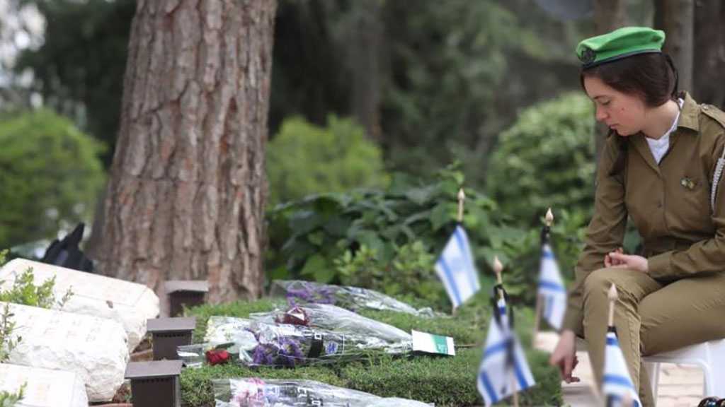 “Israeli” Trust in IOF Reporting Drops