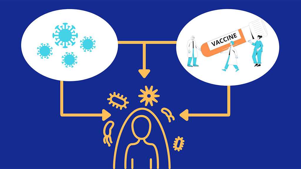 Natural Covid Delta Immunity More Effective Than Vaccination – CDC