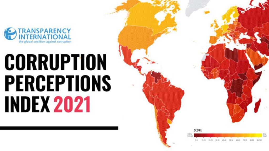 “Israel” Shows Increase in Public Corruption in Int’l Survey