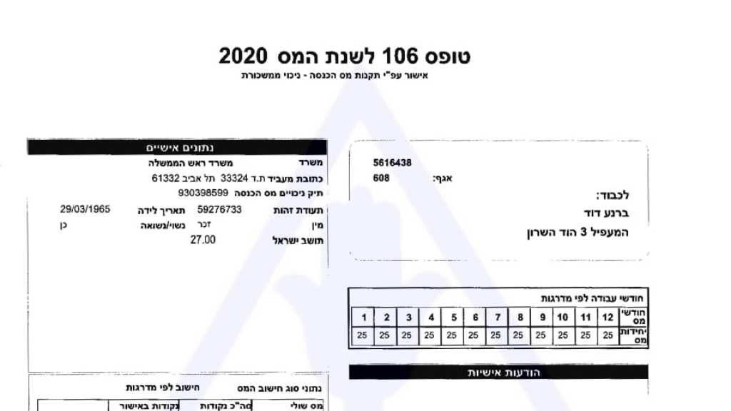 Hackers Leak New Docs Related to Mossad Chief: Wait for the next!