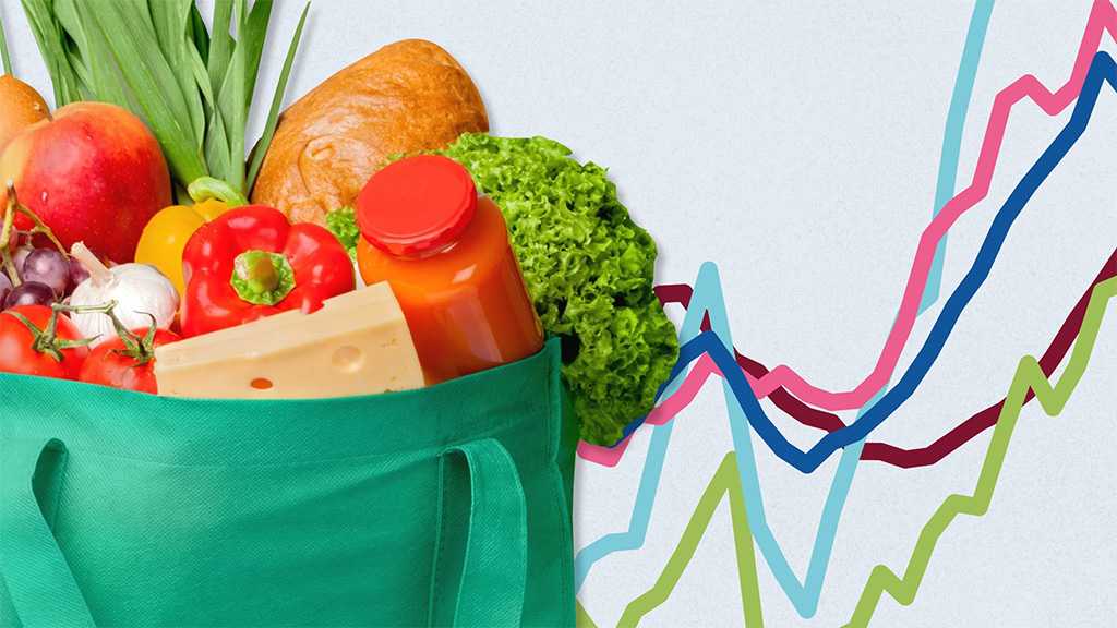 World Food Prices Rising Again